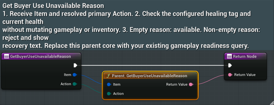 GetBuyerUseUnavailableReason — Full view